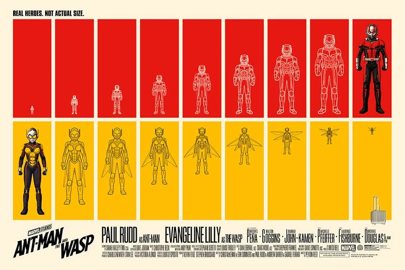 Ant-Man and the Wasp (Horizontal) Poster
