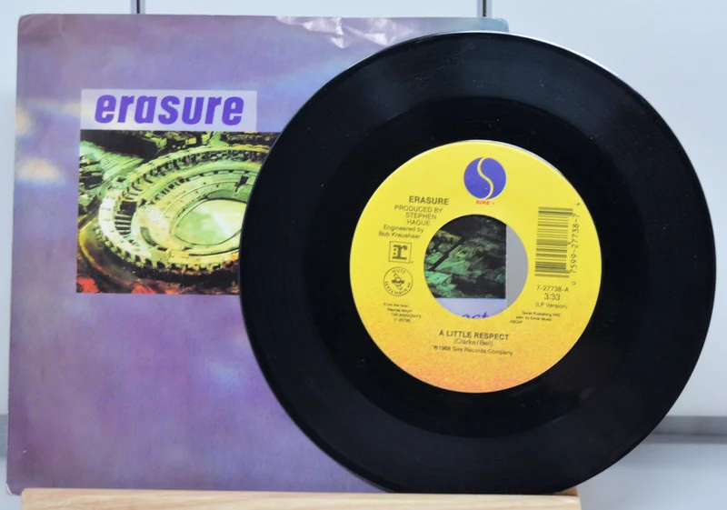 Erasure - A Little Respect