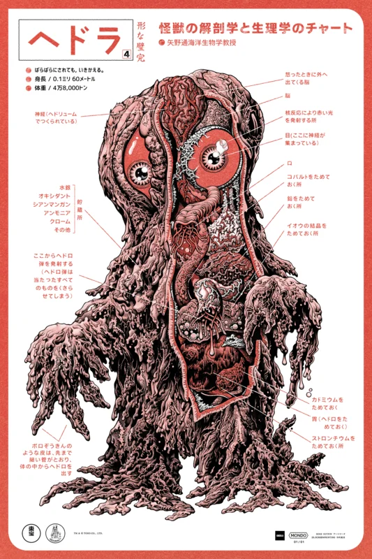 Hedorah Anatomy DesignerCon Variant Poster