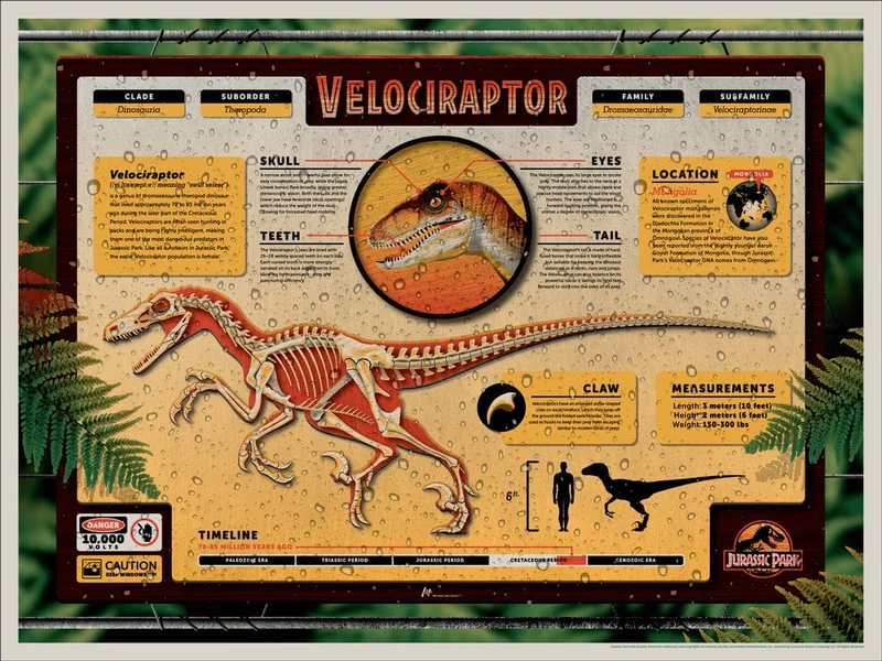 Jurassic Park (DKNG)
