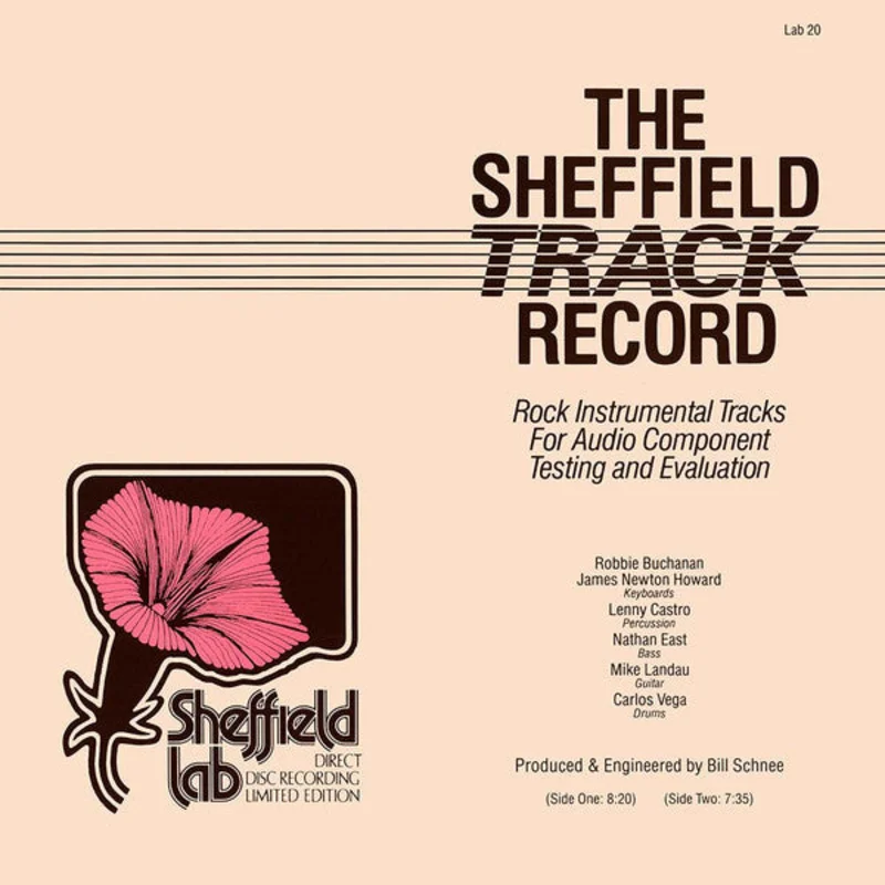 Robbie Buchanan | The Sheffield Track Record