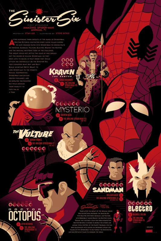 Sinister Six (Variant)