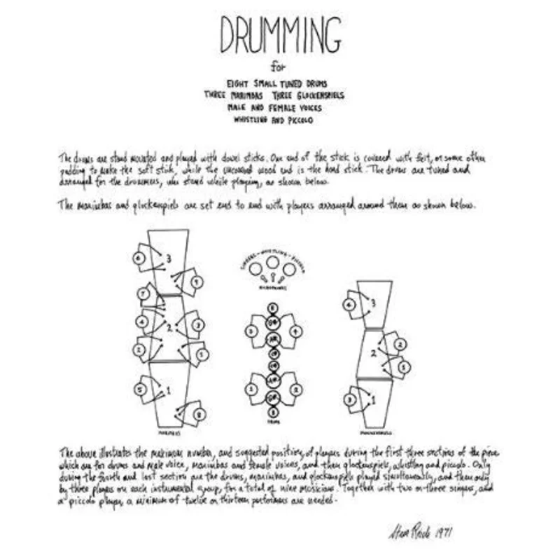 Steve Reich | Drumming (New)