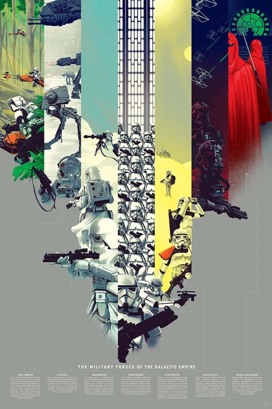 The Military Forces of the Galactic Empire